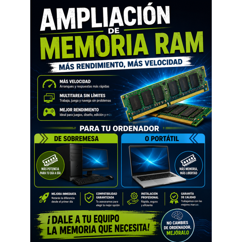 Ampliación de memoria RAM
